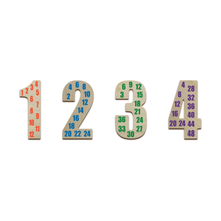 Skip Counting 1-4