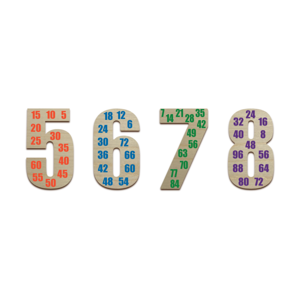 Skip Counting 5-8