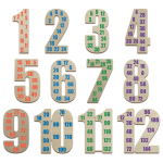 Skip Counting 1-12